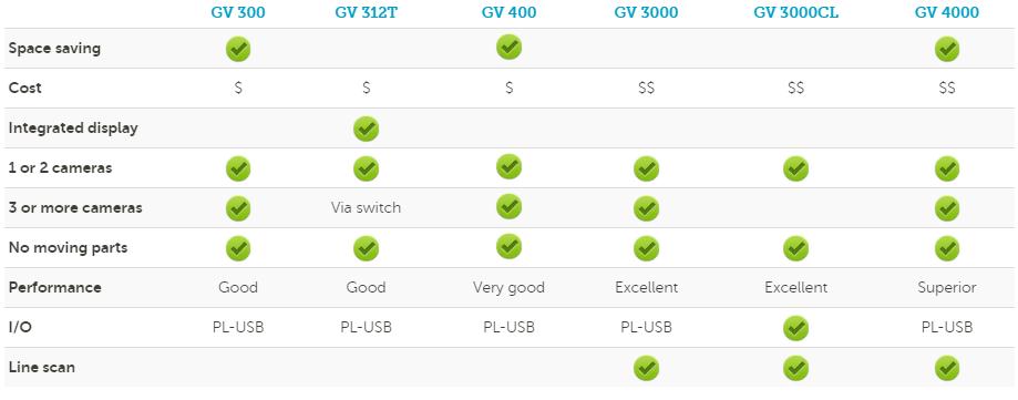 GEVA300....jpg