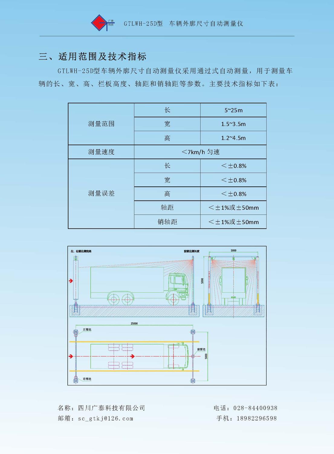 车辆外廓宣传册_页面_05.jpg