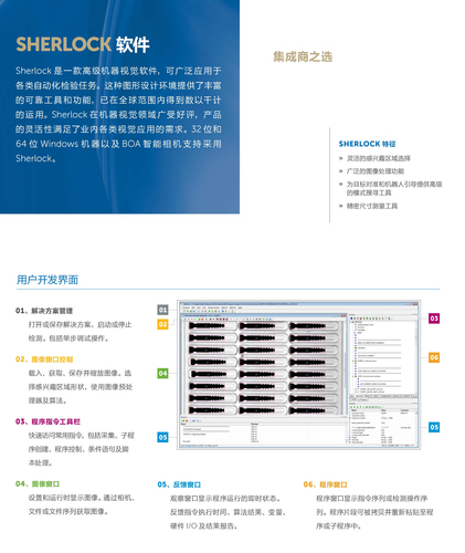 集成之首选：SHERLOCK 软件