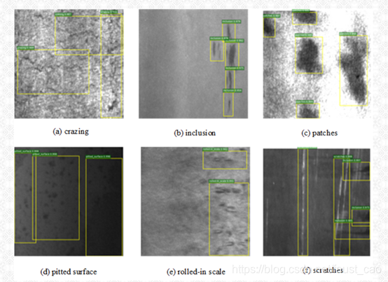 基于MATLAB金属表面缺陷分类与测量的GUI设计_构造相应的算法 对金属表面的缺陷进行检测,识别,分类及大小测量。-CSDN博客