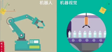 文章附图